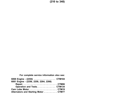 John Deere 2254, 2256, 2258, 2264, 2266 Combines Technical Manual